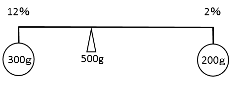 f:id:kaneQ:20200417085854p:plain f:id:kaneQ:20200417085854p:plain