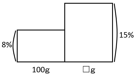 f:id:kaneQ:20200417202724p:plain f:id:kaneQ:20200417202724p:plain