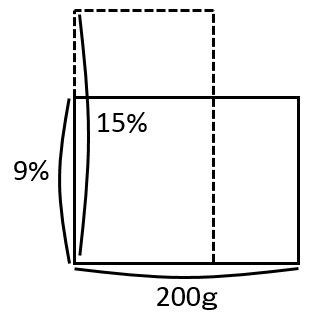 f:id:kaneQ:20200419181132p:plain f:id:kaneQ:20200419181132p:plain