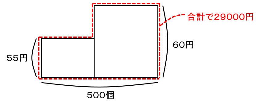 f:id:kaneQ:20200607151715p:plain f:id:kaneQ:20200607151715p:plain