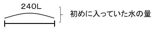 f:id:kaneQ:20210430105150p:plain