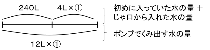f:id:kaneQ:20210430110042p:plain