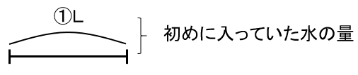 f:id:kaneQ:20210430120238p:plain