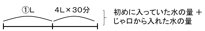 f:id:kaneQ:20210430120347p:plain