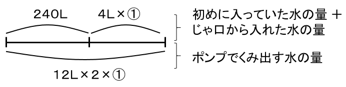 f:id:kaneQ:20210430123421p:plain