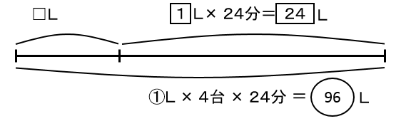f:id:kaneQ:20210501082601p:plain