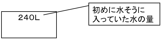 f:id:kaneQ:20210502073454p:plain