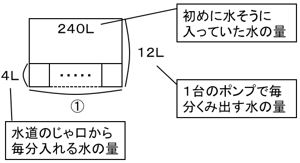 f:id:kaneQ:20210502073612p:plain