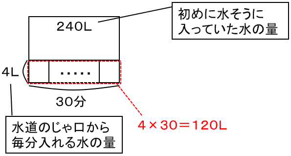 f:id:kaneQ:20210502073954p:plain