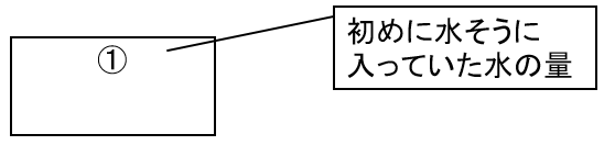 f:id:kaneQ:20210502083702p:plain