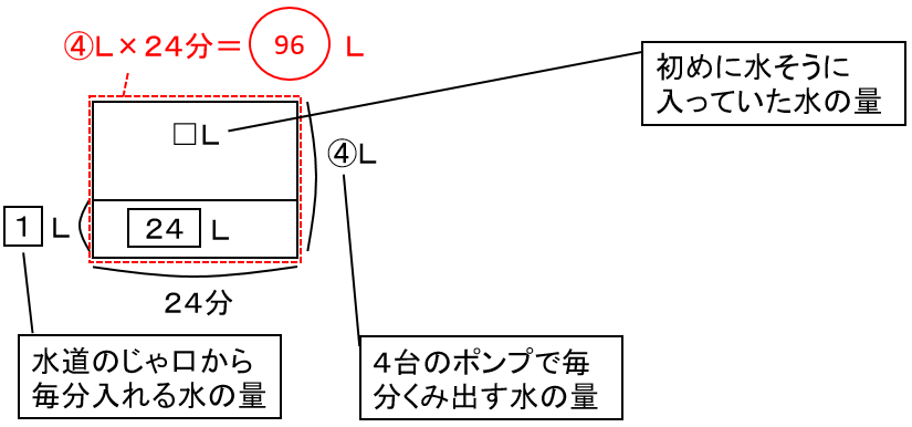 f:id:kaneQ:20210502100104p:plain