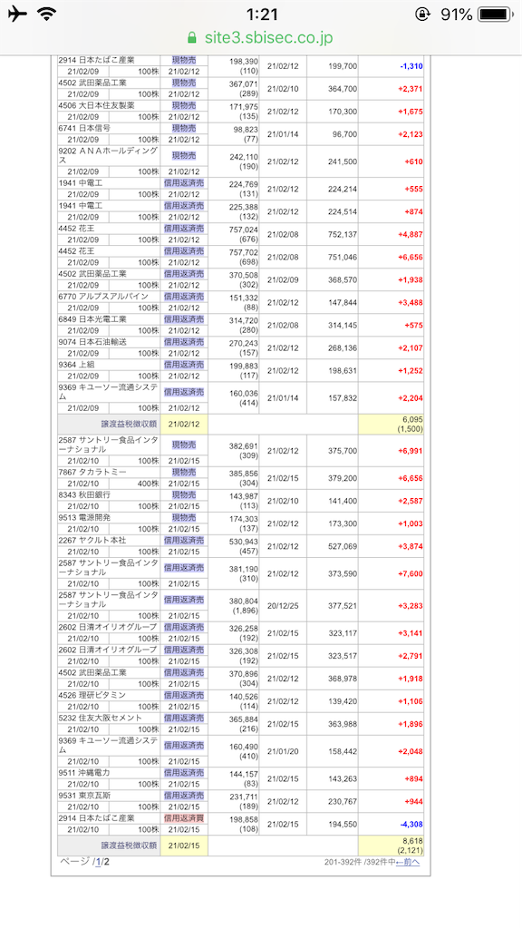f:id:kanegon1234:20210211012305p:image