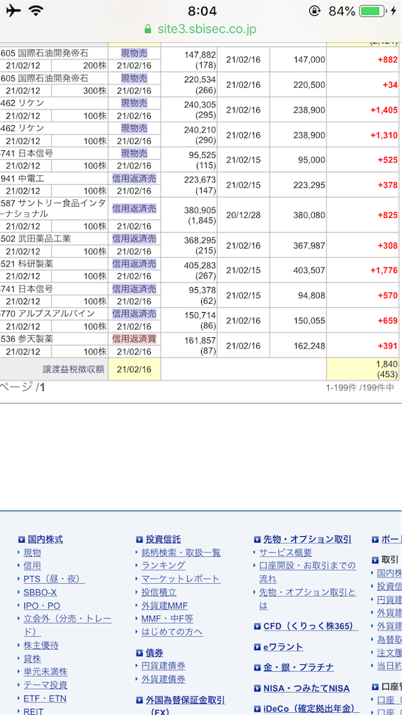 f:id:kanegon1234:20210213081400p:image