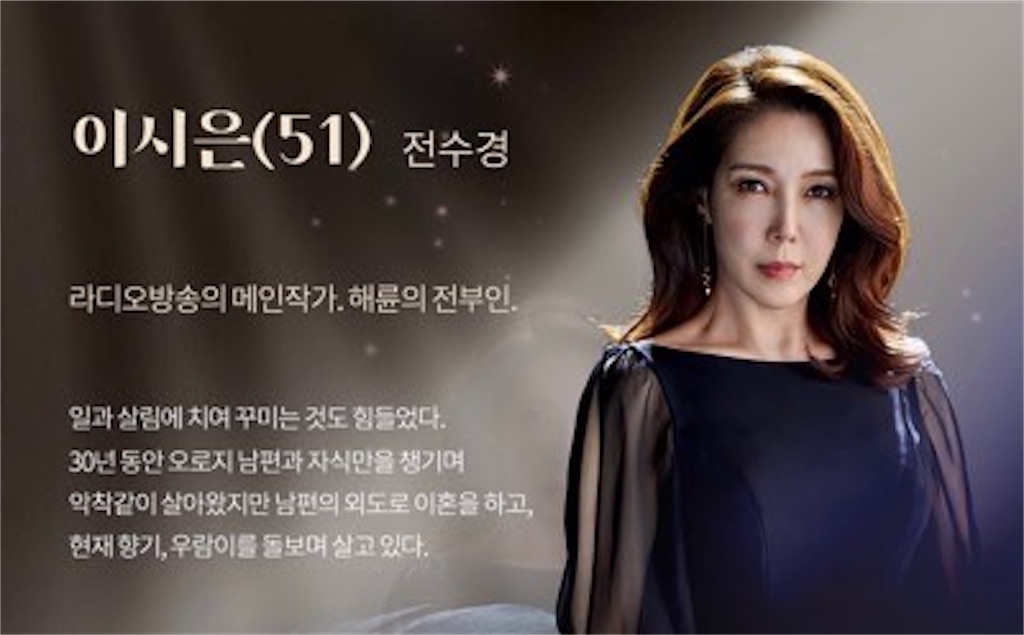 韓国ドラマ【結婚作詞 離婚作曲シーズン3】キャスト｜イ・シウン 51歳（チョン・スギョン）