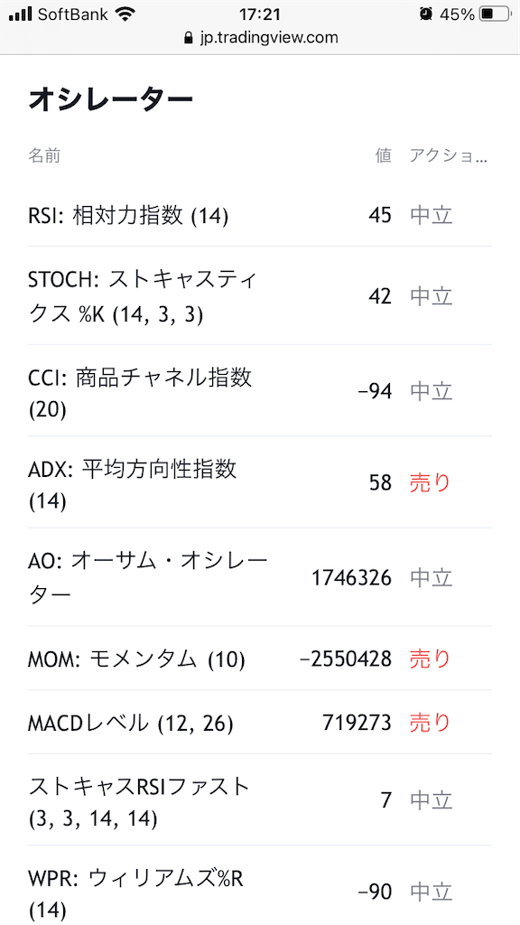 f:id:kanegonss:20210523172144p:image