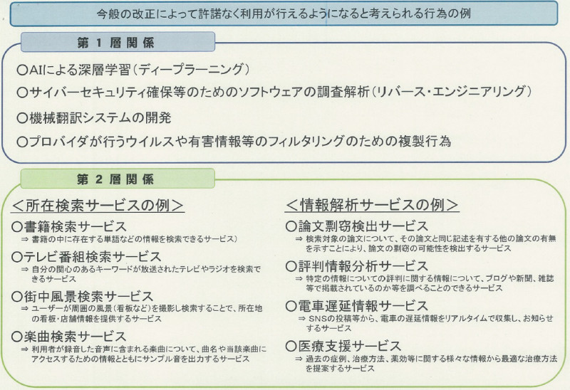 f:id:kanegoonta:20180301003722j:plain