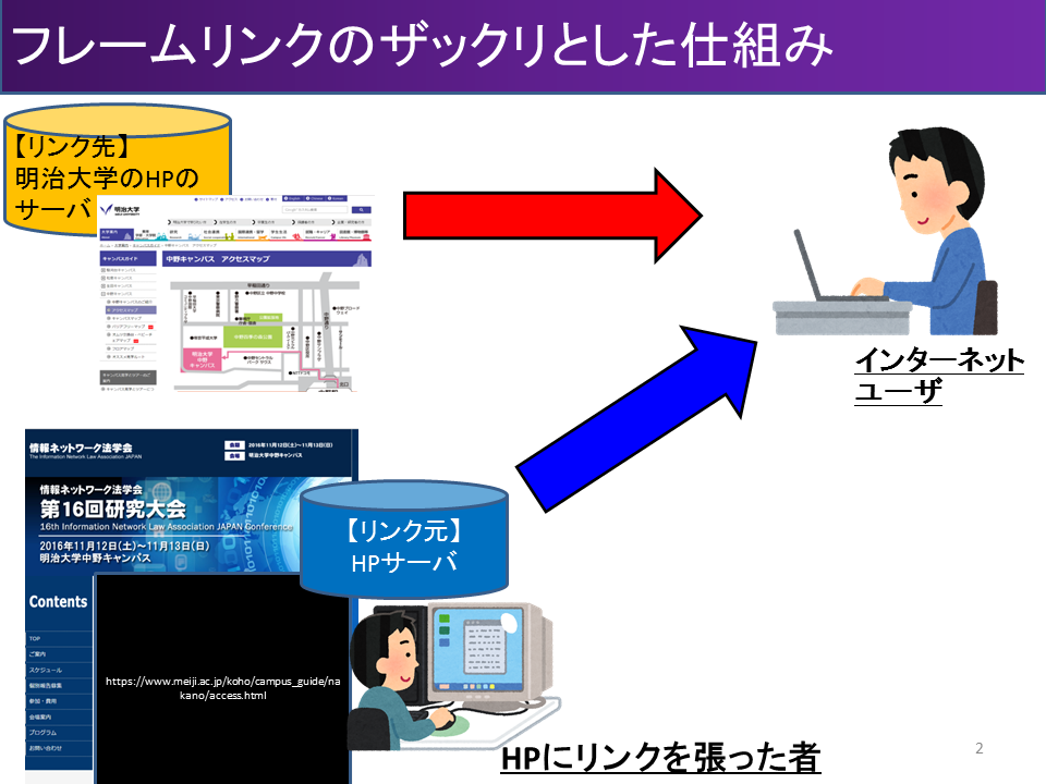 f:id:kanegoonta:20180617212213p:plain