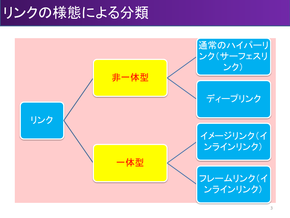 f:id:kanegoonta:20180617215426p:plain
