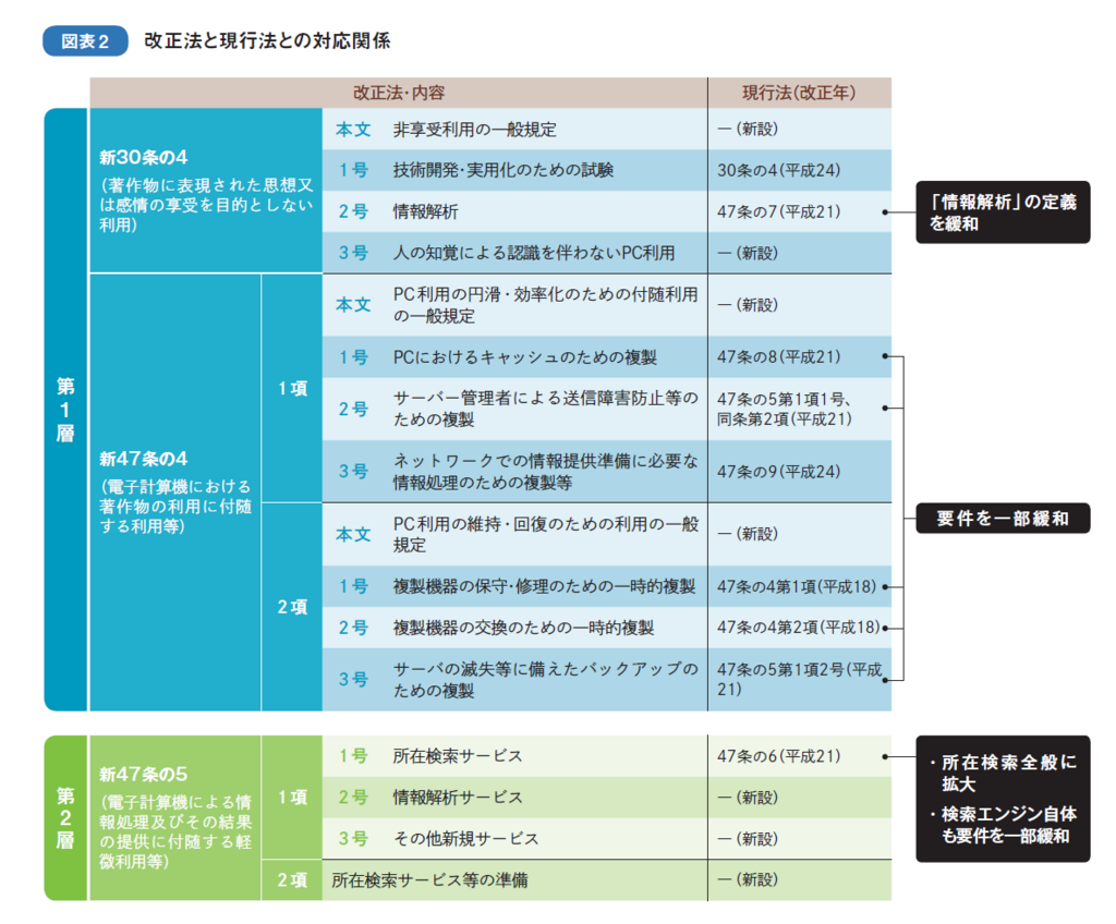 f:id:kanegoonta:20180810141315p:plain