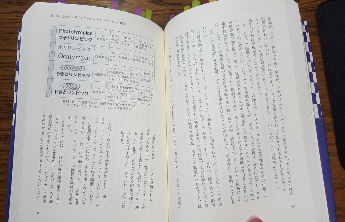 f:id:kanegoonta:20190609235140j:plain f:id:kanegoonta:20190609235140j:plain