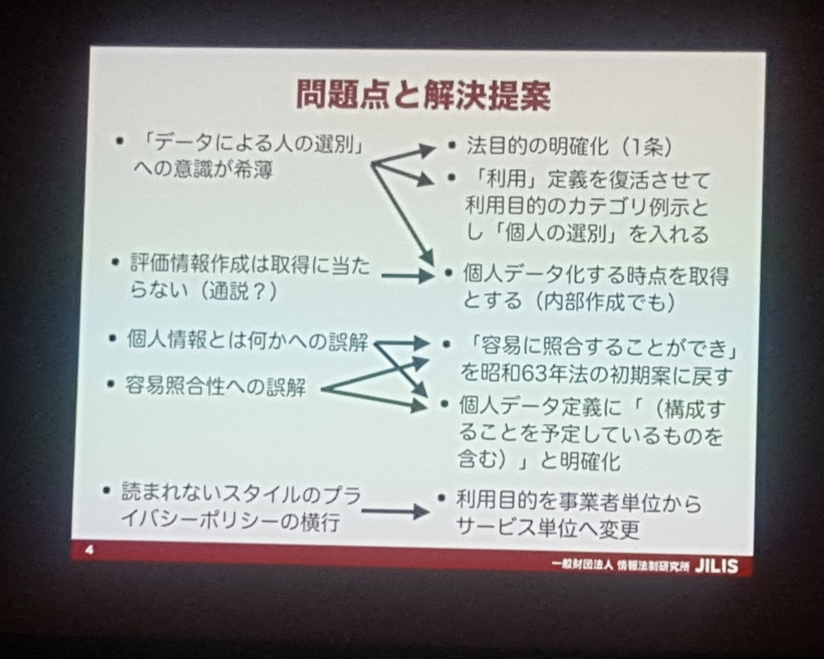 f:id:kanegoonta:20190914014639j:plain