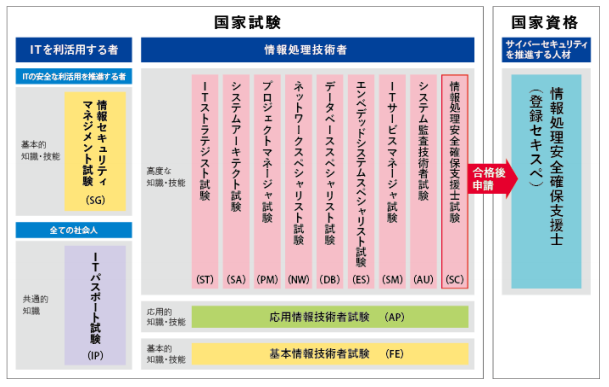 f:id:kanegoonta:20191020230040p:plain