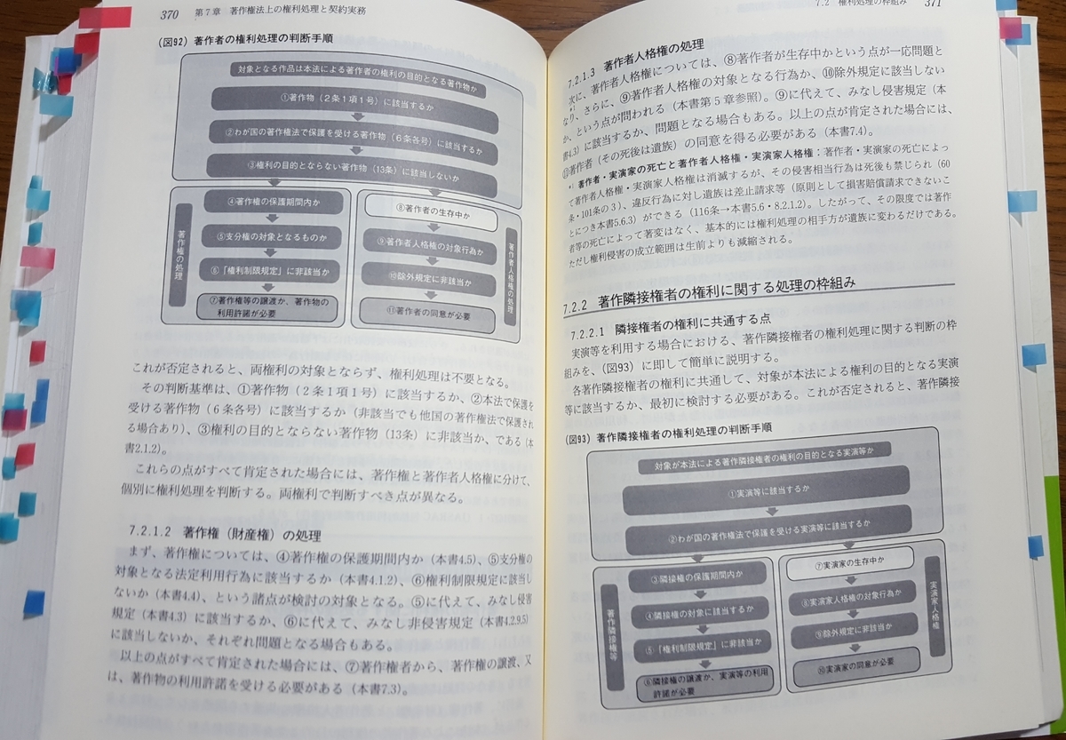 f:id:kanegoonta:20191223014920j:plain f:id:kanegoonta:20191223014920j:plain