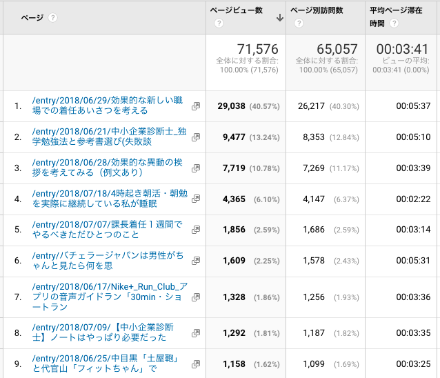 f:id:kaneharu:20220305092537p:plain