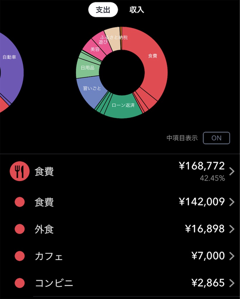 f:id:kanenonarumachi:20240831183520j:image