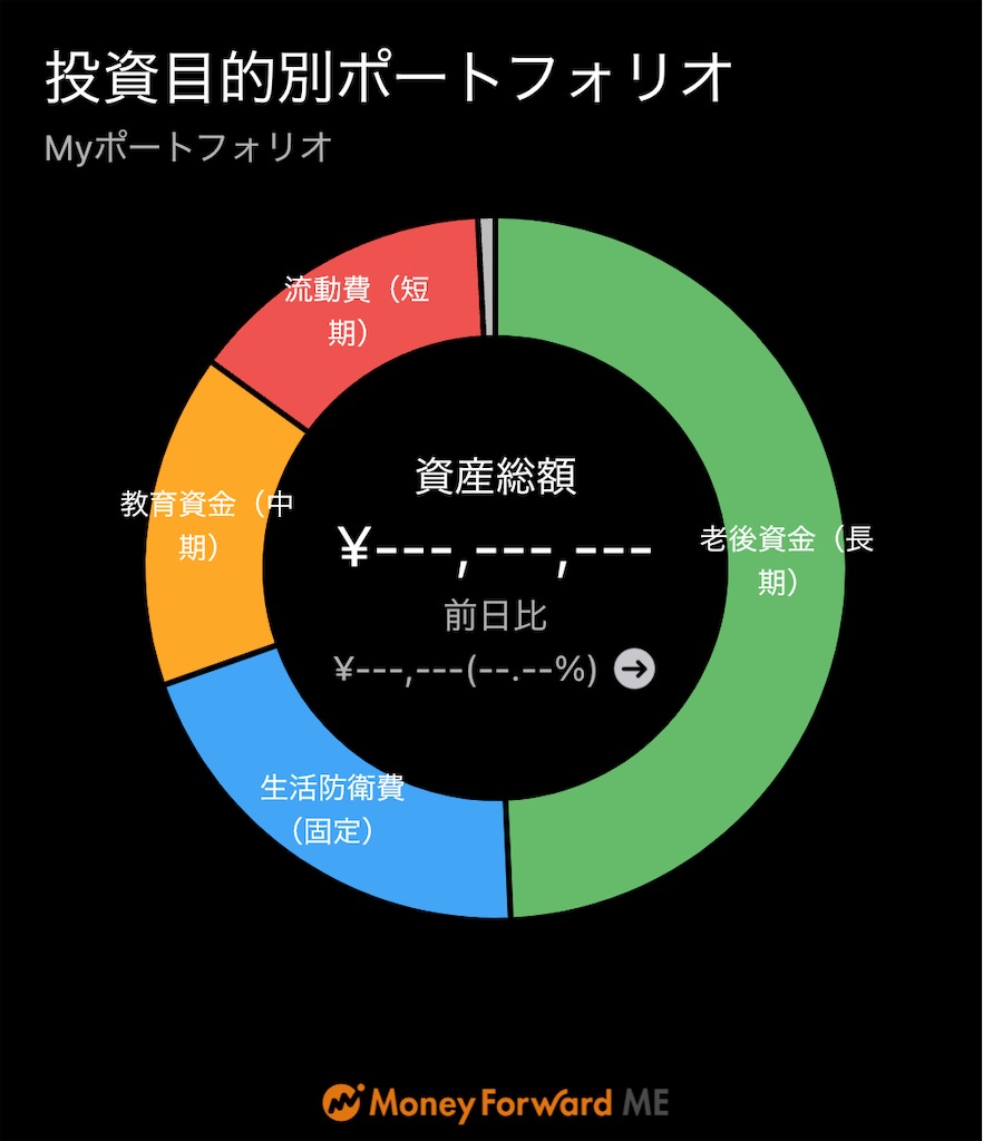 f:id:kanenonarumachi:20250325225219j:image