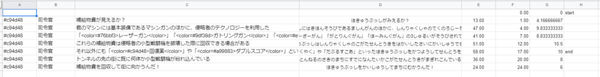 f:id:kaneta1011:20210627194638p:plain