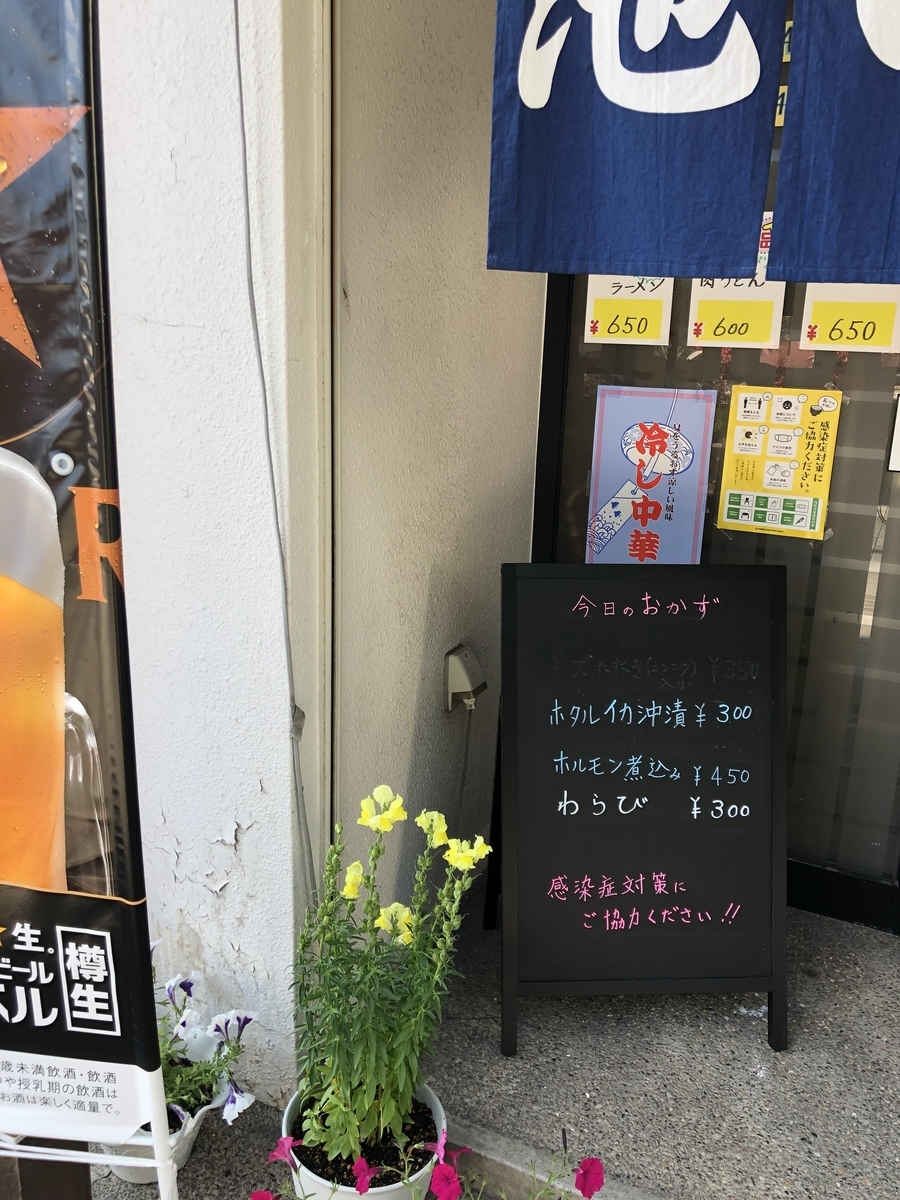 f:id:kaneyanyan:20210622153514j:plain