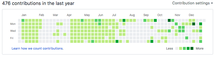 f:id:kangaat:20171231174920p:plain