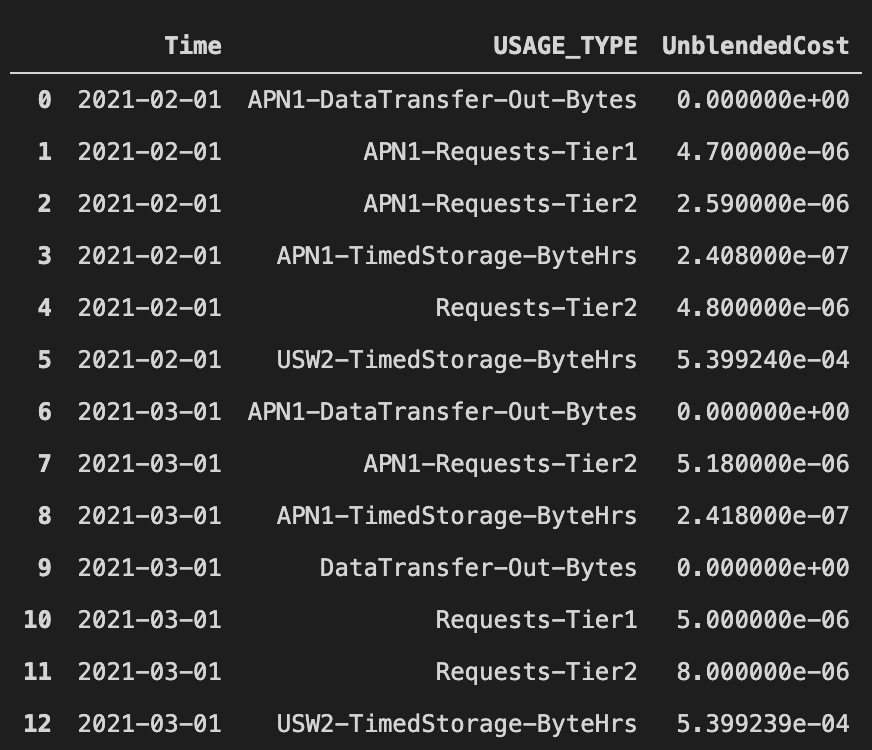 f:id:kangaat:20210406221114p:plain