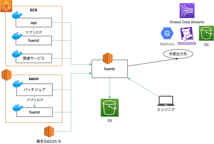f:id:kangaechu:20201223073834p:plain