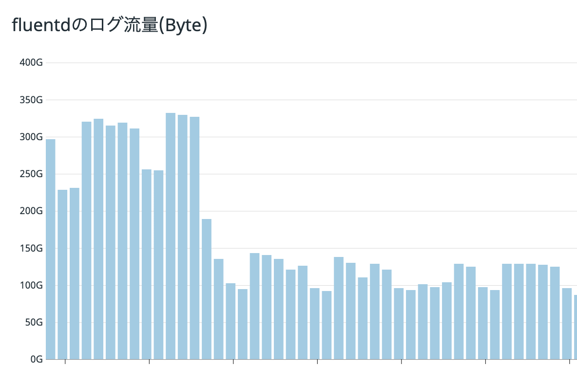 f:id:kangaechu:20201223073855p:plain