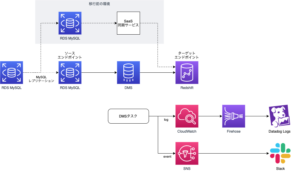 f:id:kangaechu:20210803150853p:plain