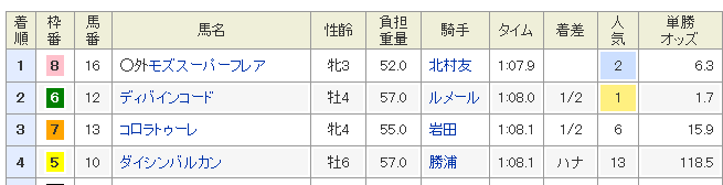f:id:kangaskhan0721:20180617025331p:plain f:id:kangaskhan0721:20180617025331p:plain