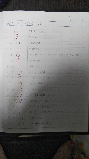f:id:kangosaseteyo:20181021204740j:image f:id:kangosaseteyo:20181021204740j:image