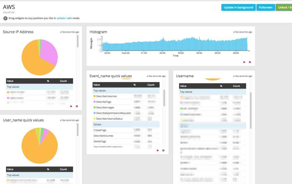 f:id:kani_b:20151125184538p:plain f:id:kani_b:20151125184538p:plain