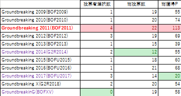 f:id:kania_d:20201011071830p:plain