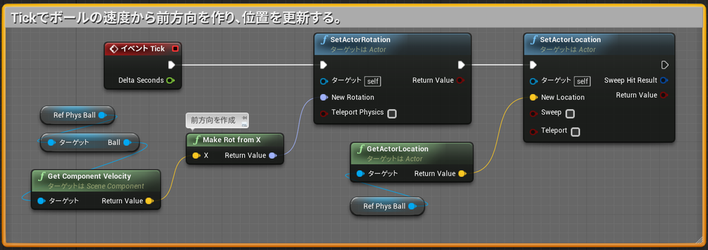 f:id:kanianthi:20181206094510p:plain f:id:kanianthi:20181206094510p:plain
