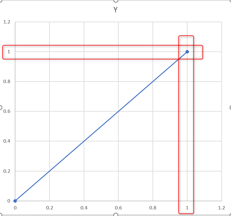 f:id:kanianthi:20191207220025p:plain f:id:kanianthi:20191207220025p:plain