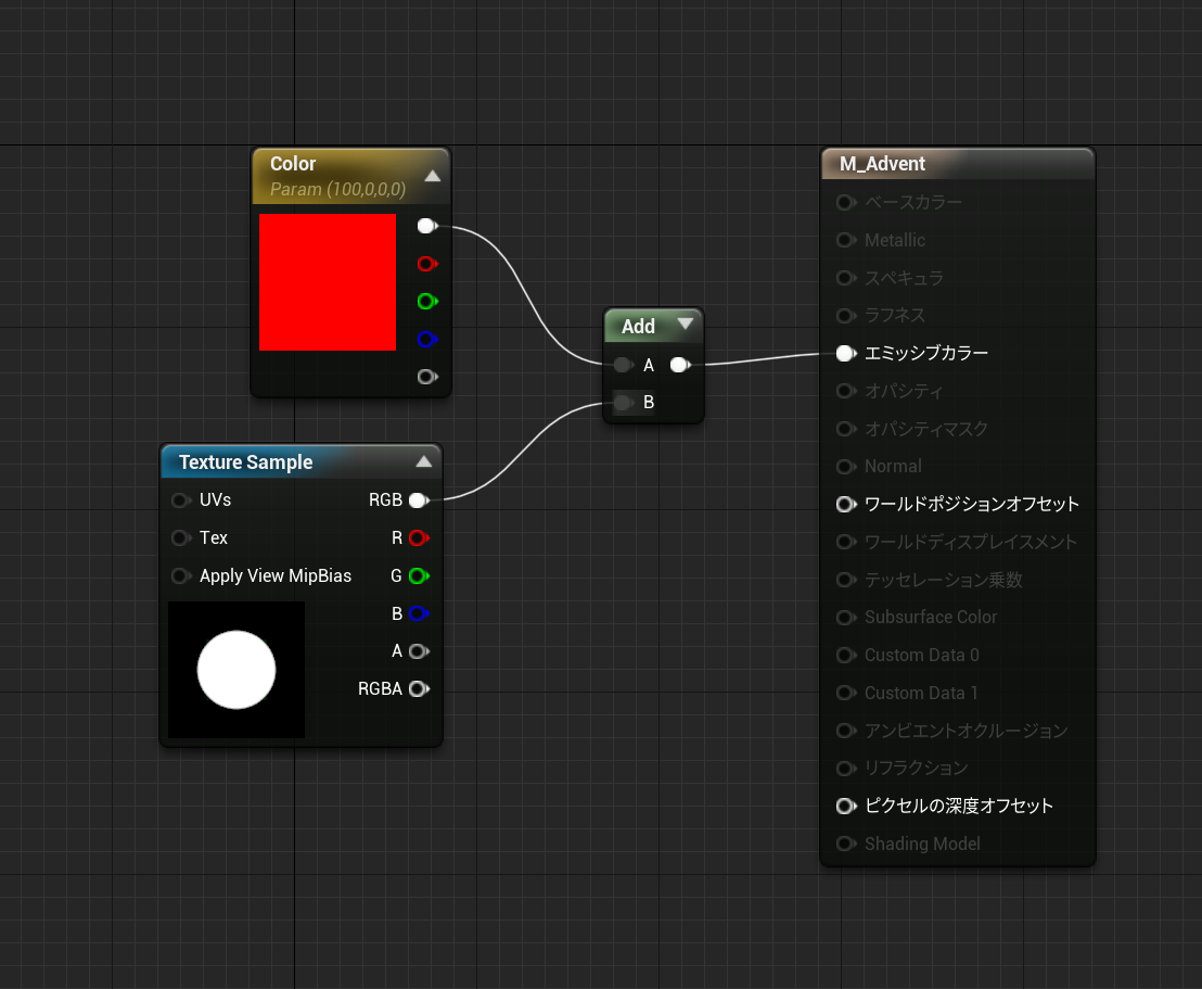 f:id:kanianthi:20191207234959p:plain f:id:kanianthi:20191207234959p:plain
