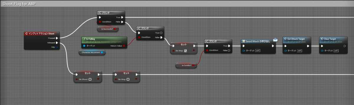 f:id:kanianthi:20211222151949p:plain