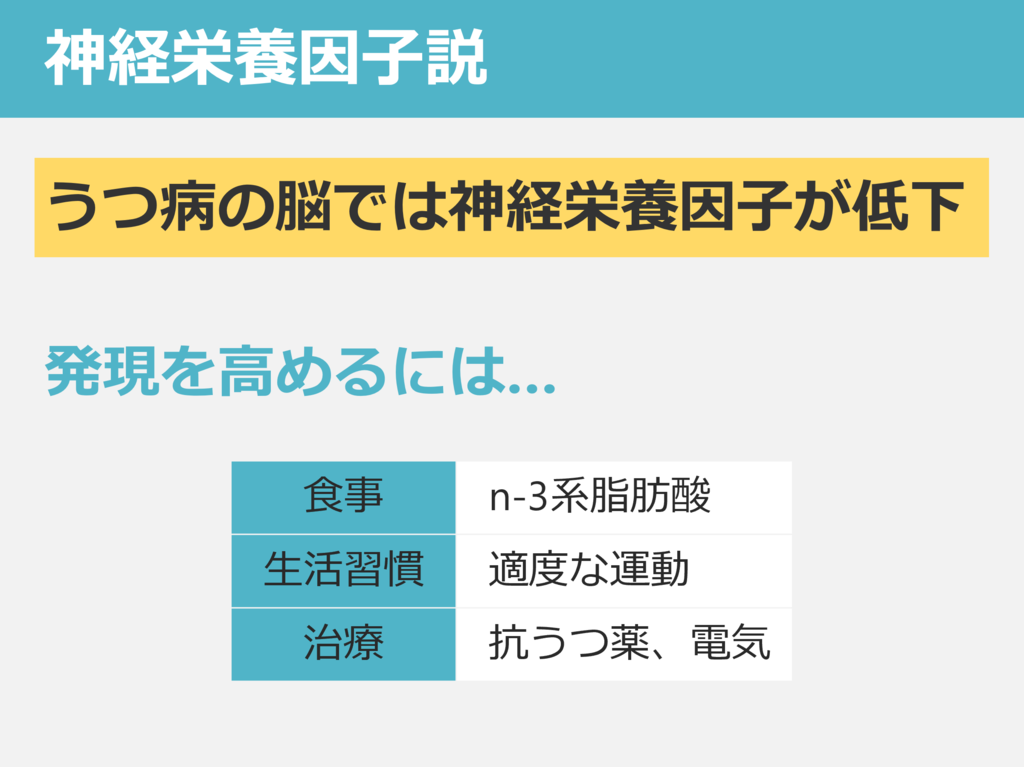 f:id:kanichahanoomori:20181002135823p:plain