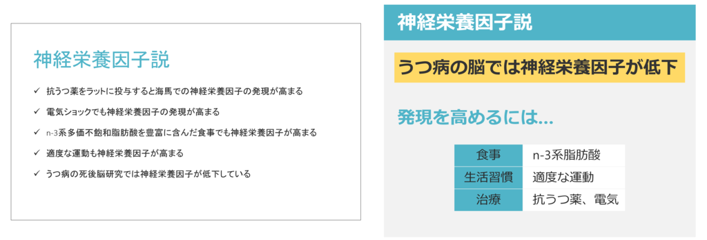 f:id:kanichahanoomori:20181002192358p:plain