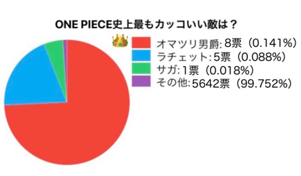 f:id:kanikoucha:20220608204936j:image