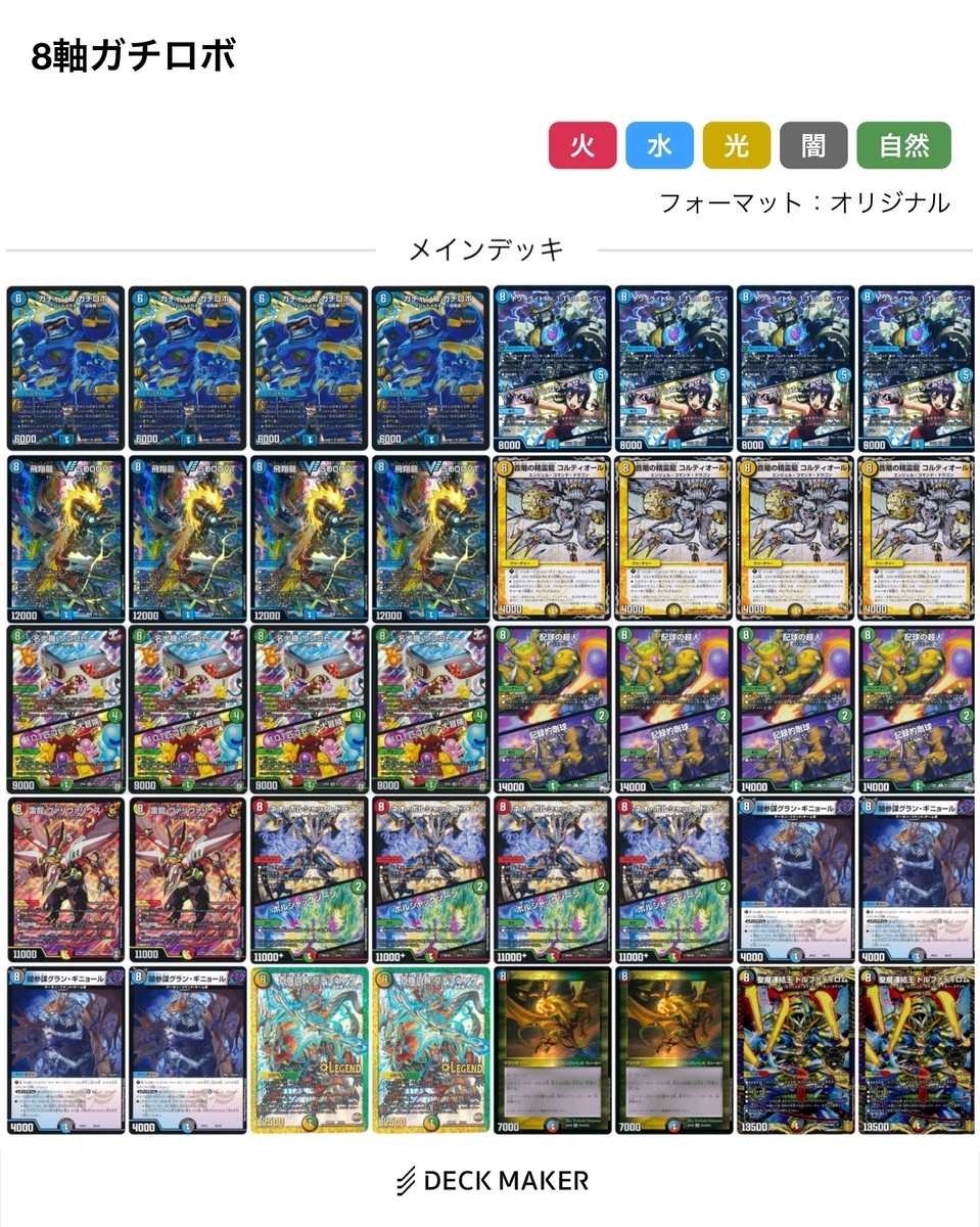デュエマ】 ちゃんとしたガチロボを使いたいので組んでみる - カード