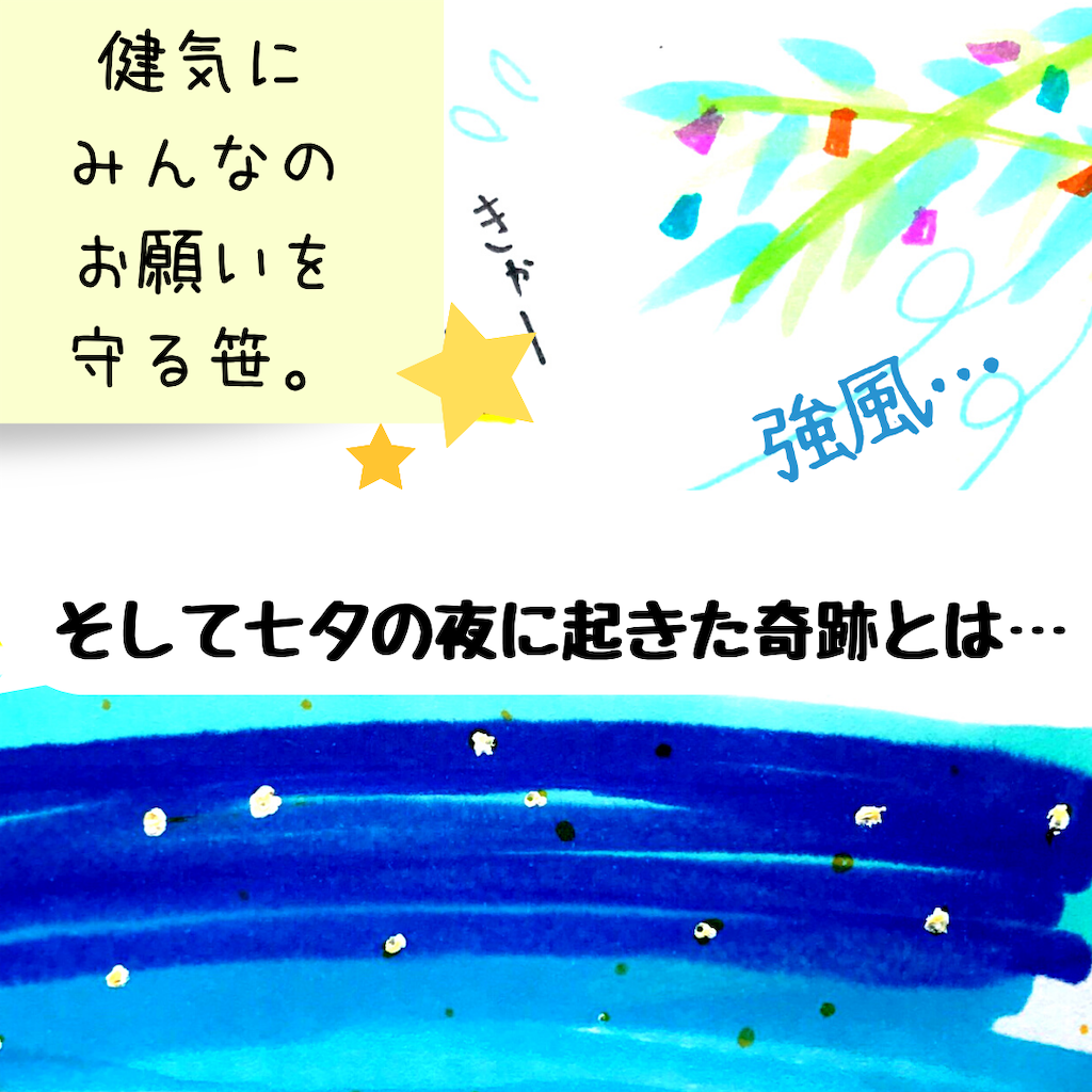 f:id:kanimai:20210705213728p:image f:id:kanimai:20210705213728p:image